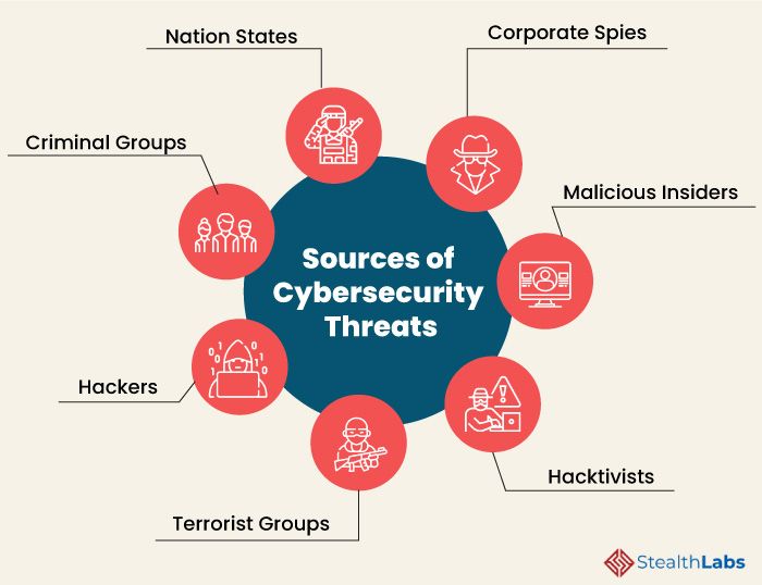 When cybersecurity gave us hope 2023