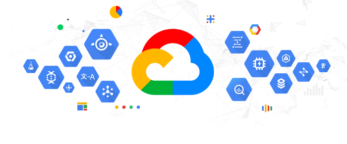 Its a sunny day for google cloud