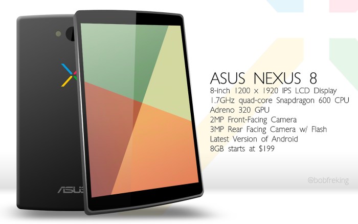 Rumor no nexus tablet 2015