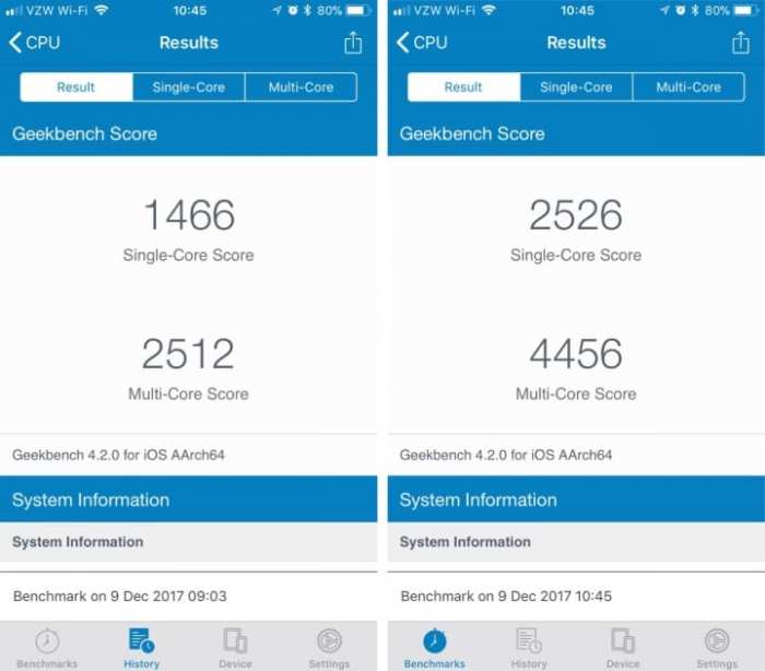 Replacing batteries older iphones improve performance