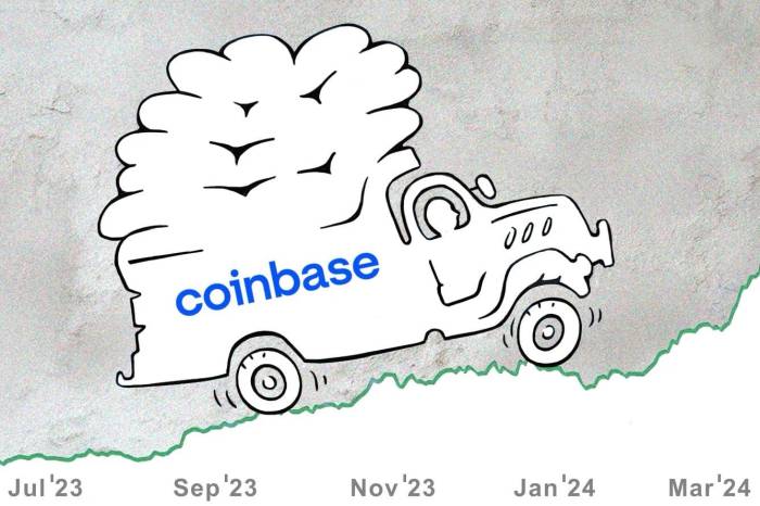 Following the bitcoin surge coinbases app is showing users a zero balance