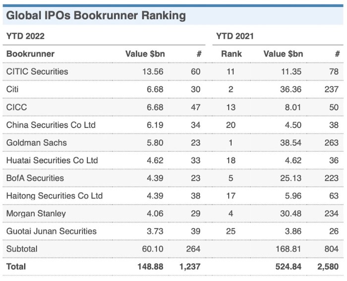 Zeekr us ipo china risks