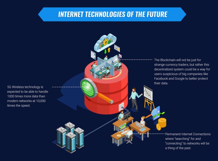 World internet speeds 30 percent faster