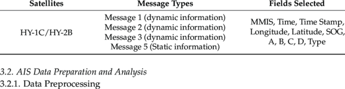 Ais serve up garbage to questions about voting and elections