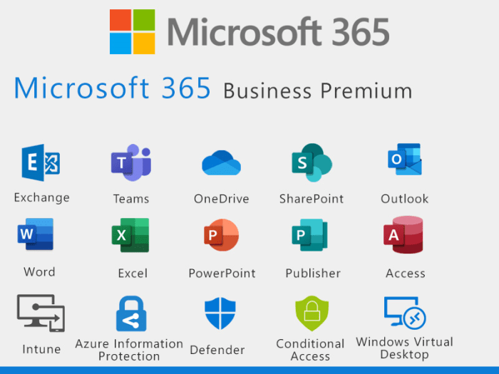 Outlook com premium bundled office 365