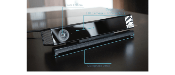 Kinect for windows v2 sensor no longer being produced