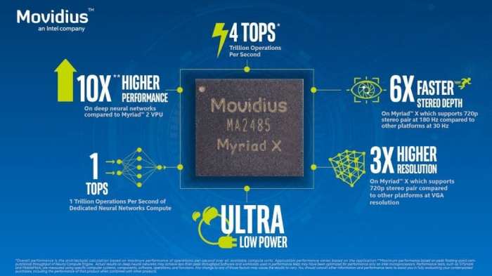 Movidius myriad 1 vision processor powers googles tango