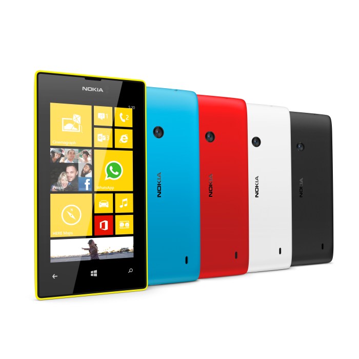 Lumia 520521 account for 30 of all windows phone devices around the globe