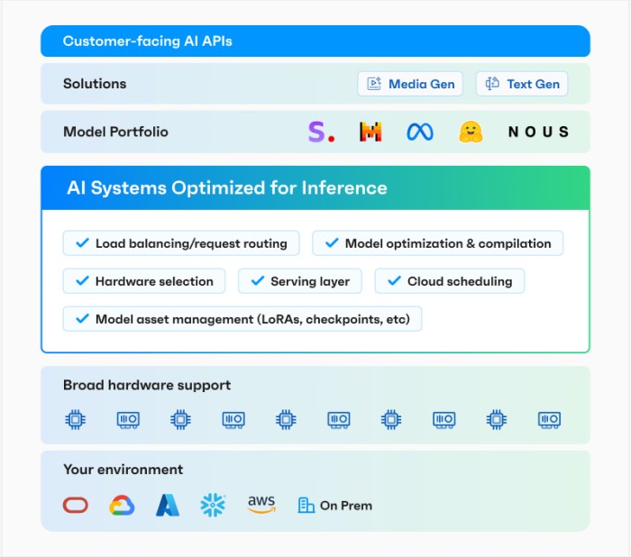 Att reset account passcodes customer data