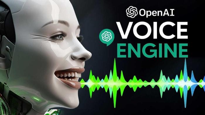 Openai custom voice engine preview