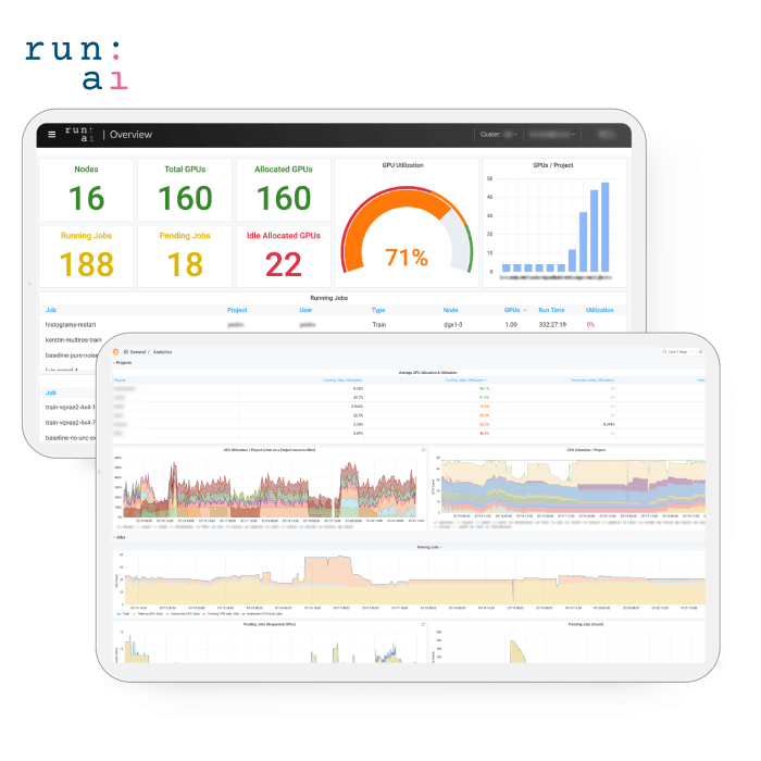 Nvidia acquires ai workload management startup runai