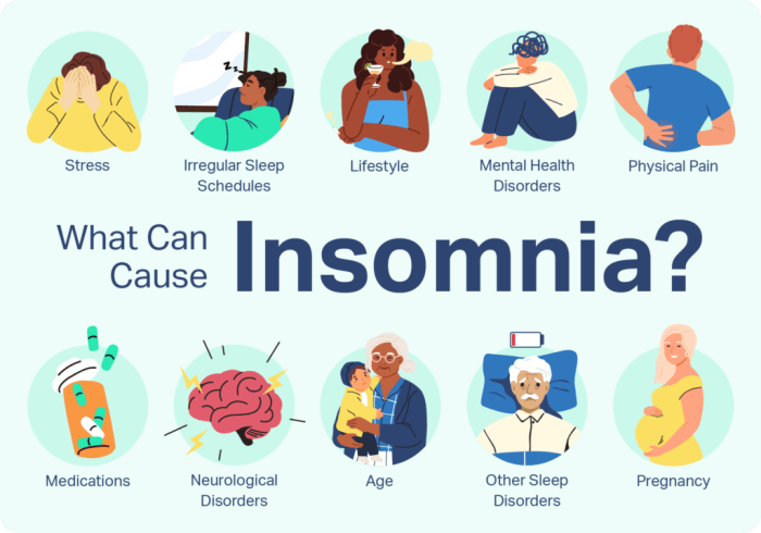 Stellar sleep app chronic insomnia