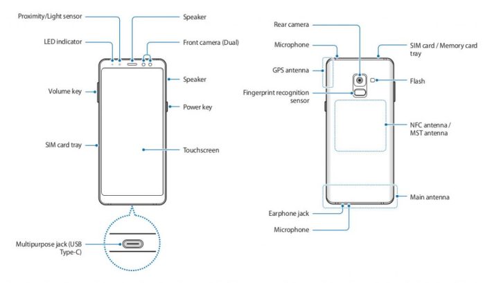 Galaxy a8 2018 manual infinity display