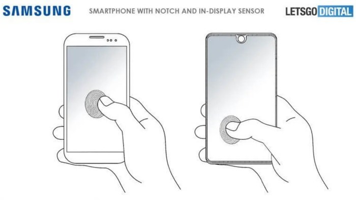 Samsung patent in screen fingerprint