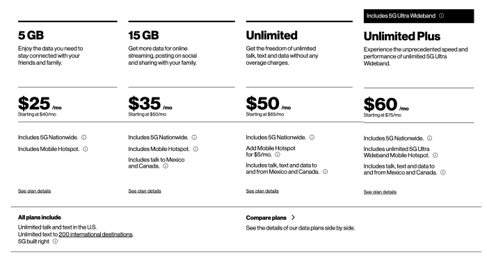 Verizon aiming to launch wireless fiber next year