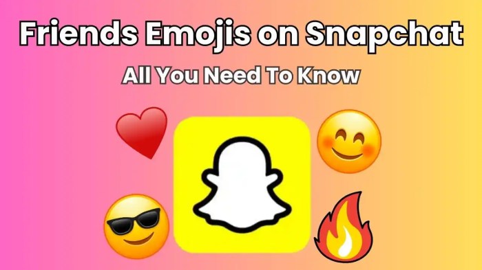 Snapchat updates its best friend list using emojis