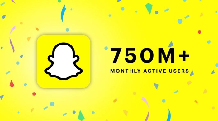 Snapchat 60 million active users