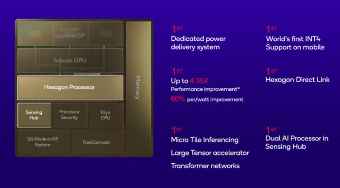 Qualcomm snapdragon 815 said to run cooler than the snapdragon 810