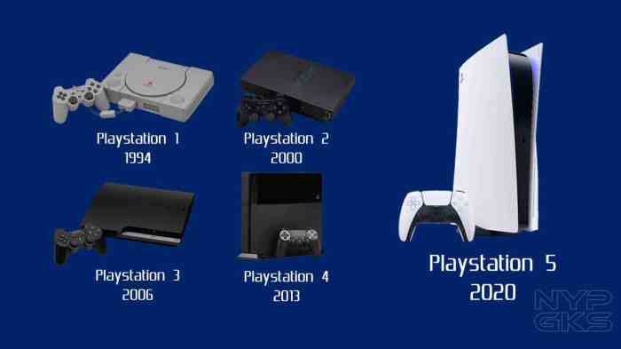 Sony more playstations in the futur