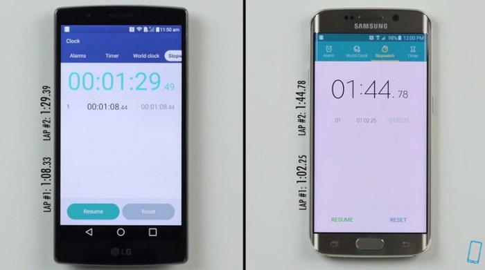 Lg g4 galaxy s6 speed test
