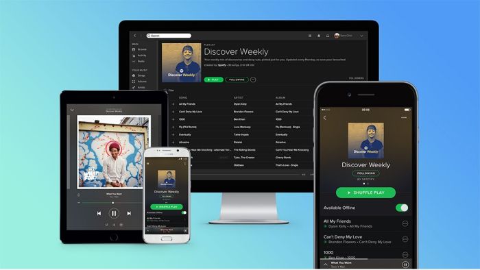 Spotify follows meta youtube and others by offering aux a service to connect brands and creators