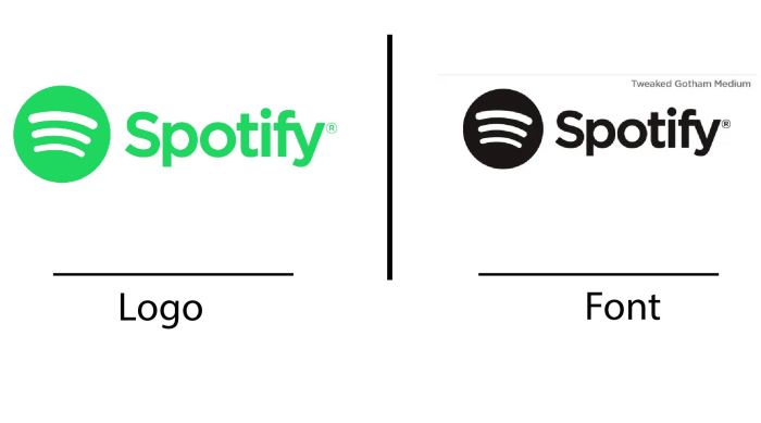 Spotify launches own font typeface spotify mix