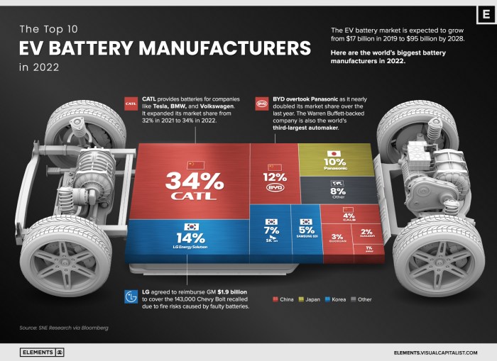 Apple suppliers not lowering component prices