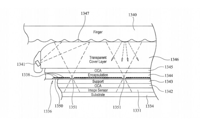 Apple patent button less touch id