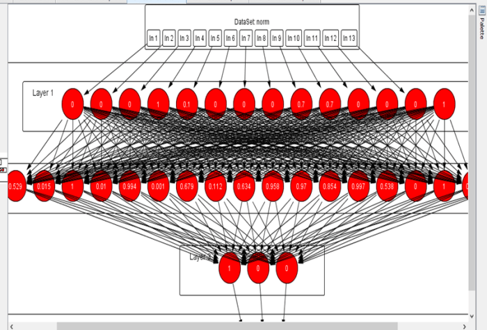 Neural network learns to play mario kart