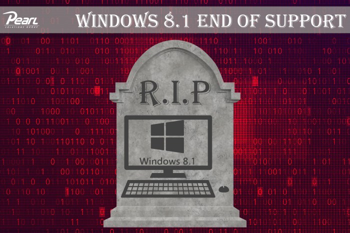 Windows 8 1 mainstream support end