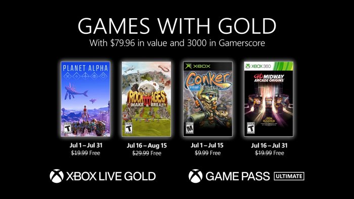 Xbox live games with gold gets more exciting this month