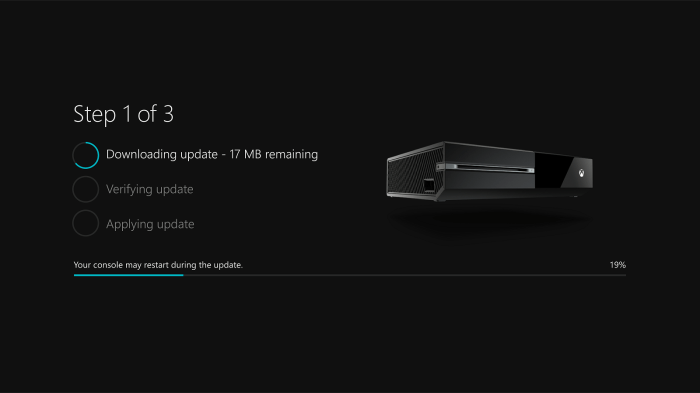 Xbox one update for may enters preview stage