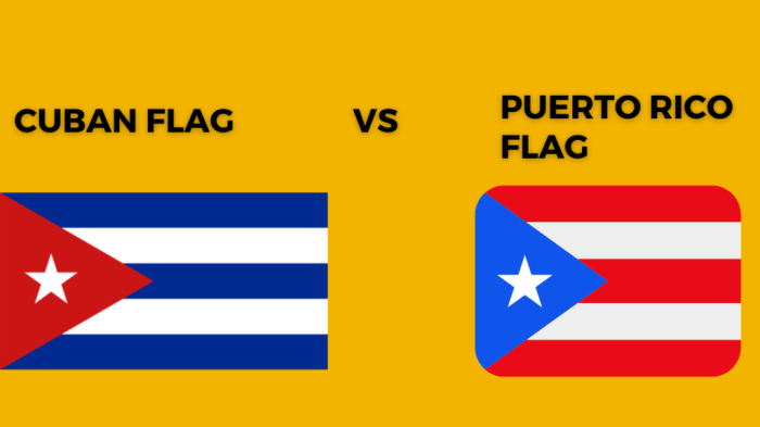 Uber wished happy puerto rican flag day with image of cuban flag