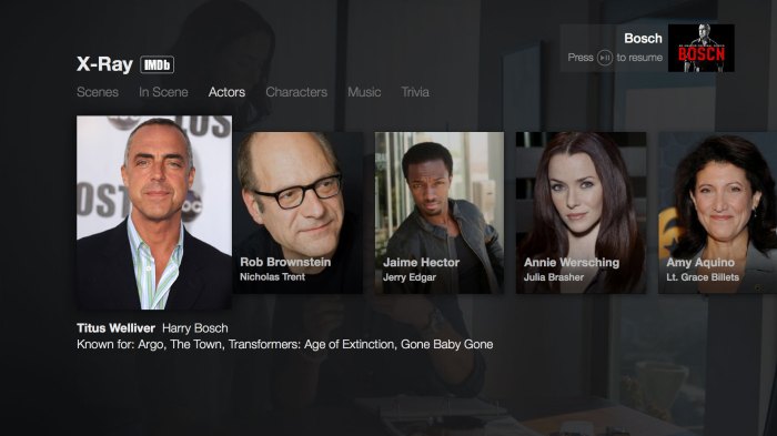 Amazon x ray feature offers imdb info now