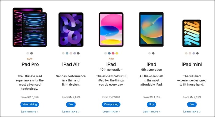 Apple ipad storage pricing adjusted