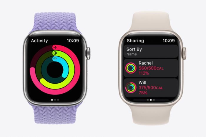 You will get 15 minutes to play with the apple watch