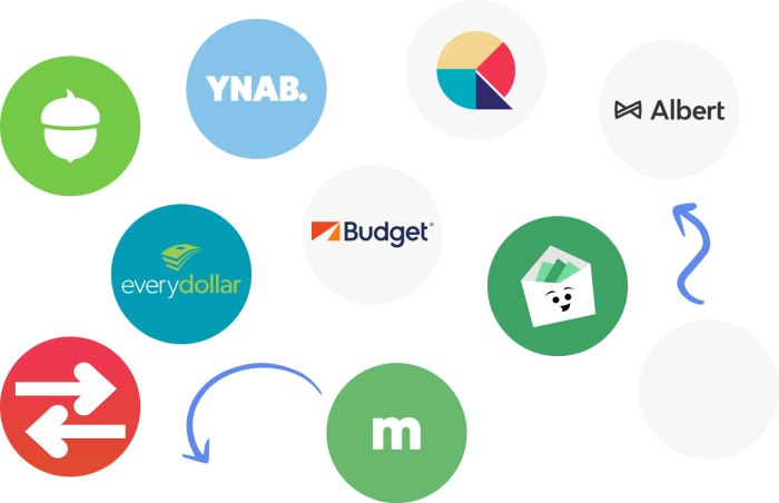 Best budgeting apps for individuals startups and small businesses