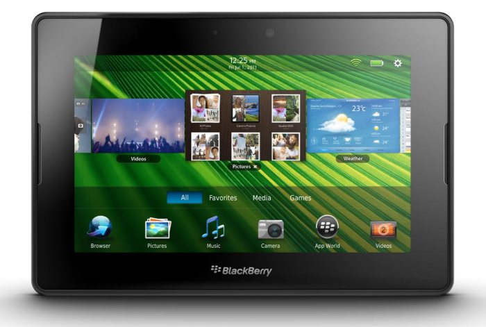 Current blackberry playbook os support to end this month