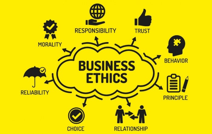 How to ensure an ethical acquisition for your startup