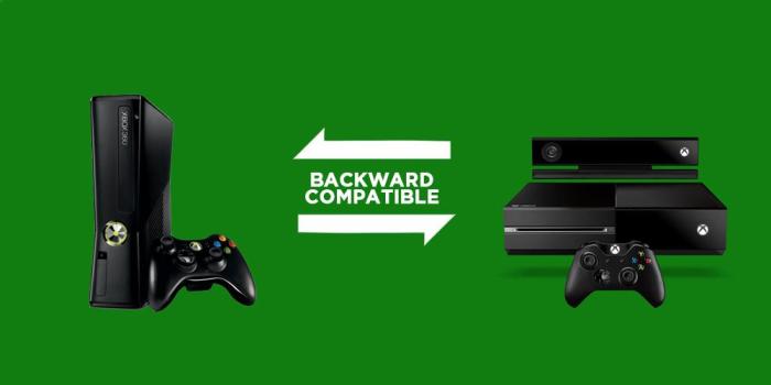 Call of duty 3 xbox one backwards compatibility