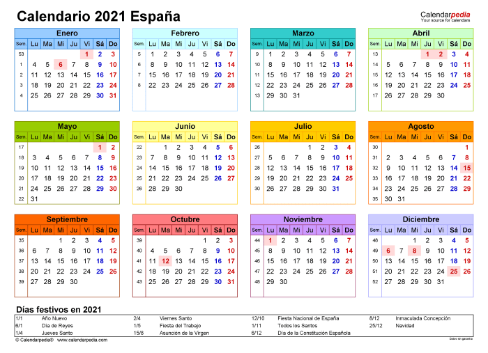 The complete tc early stage 2024 agenda is here