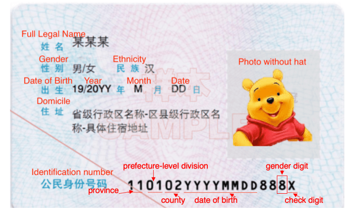 Store millions chinese citizen identity cards