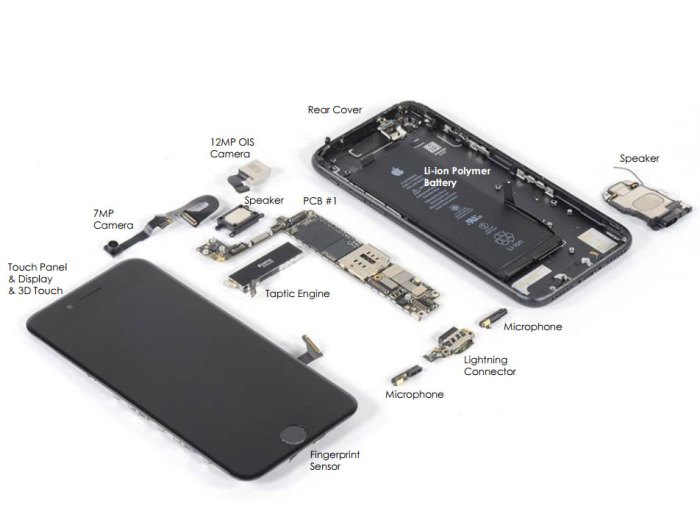 Iphone 7 components 220 price