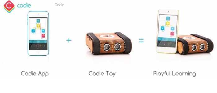 Codie is a toy that teaches children programming skills