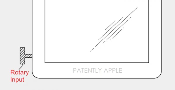 Apple patent digital crown ios