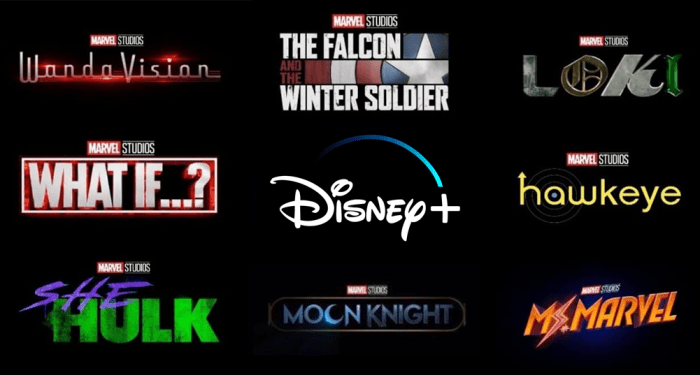 Future marvel shows exclusive disney