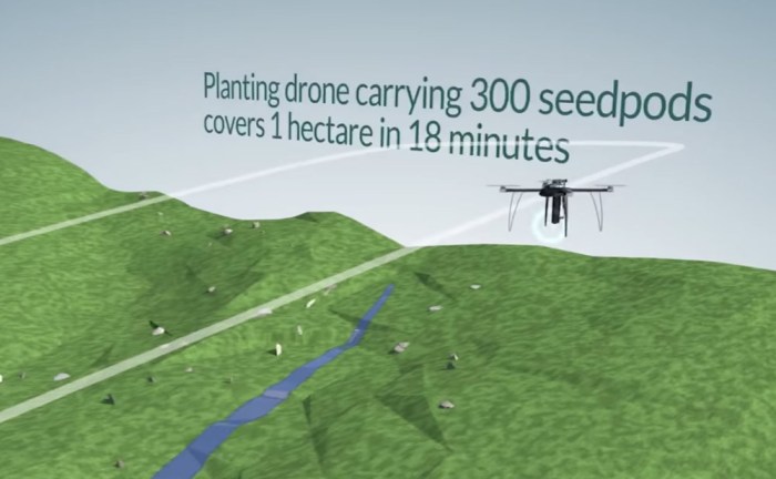 Drones harnessed to plant trees