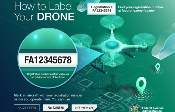 Drone registrations mandatory in the u s