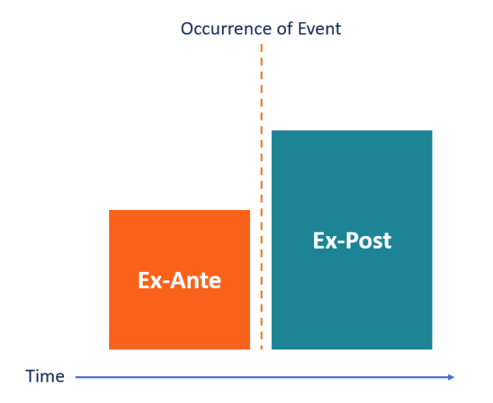 Cma ex ante digital reform overview