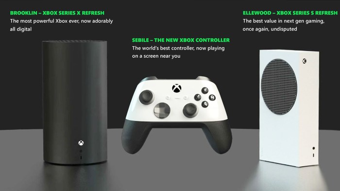 Microsoft last generation for xbox